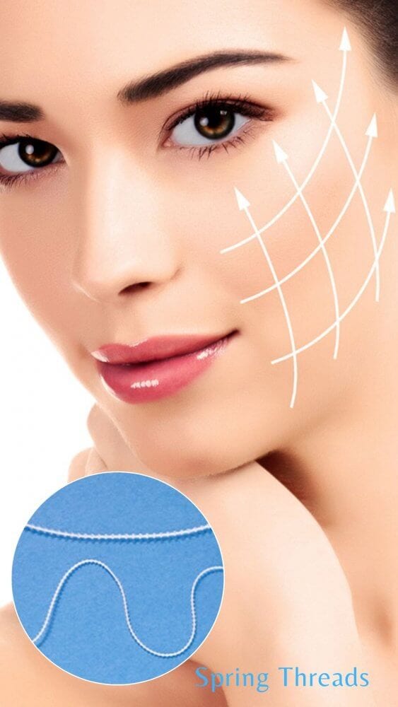 NON SURGICAL FACE LIFT THREADING | ThelondonFacialCare | Dr Fern