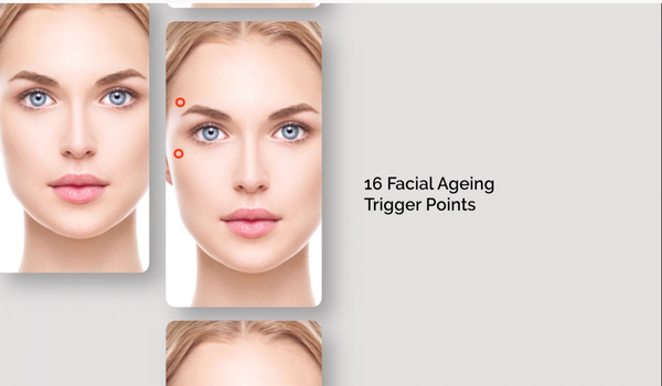 Surface Ageing Trigger Points |TheLondonFacialCare